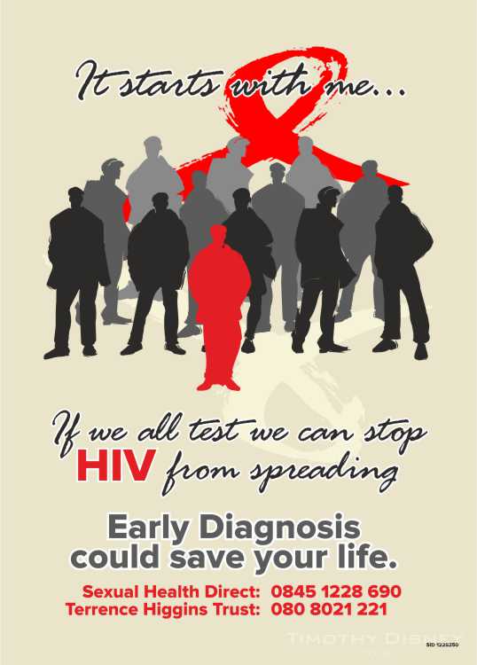 HIV Awareness Poster