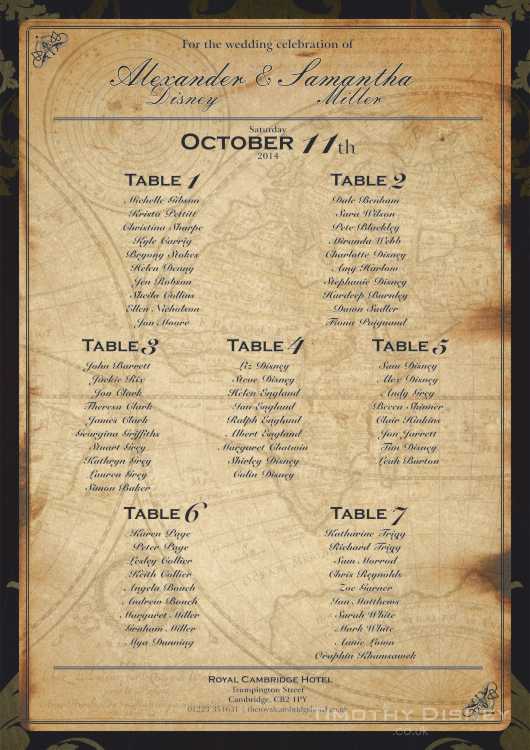 Victorian Traveller Table Plan